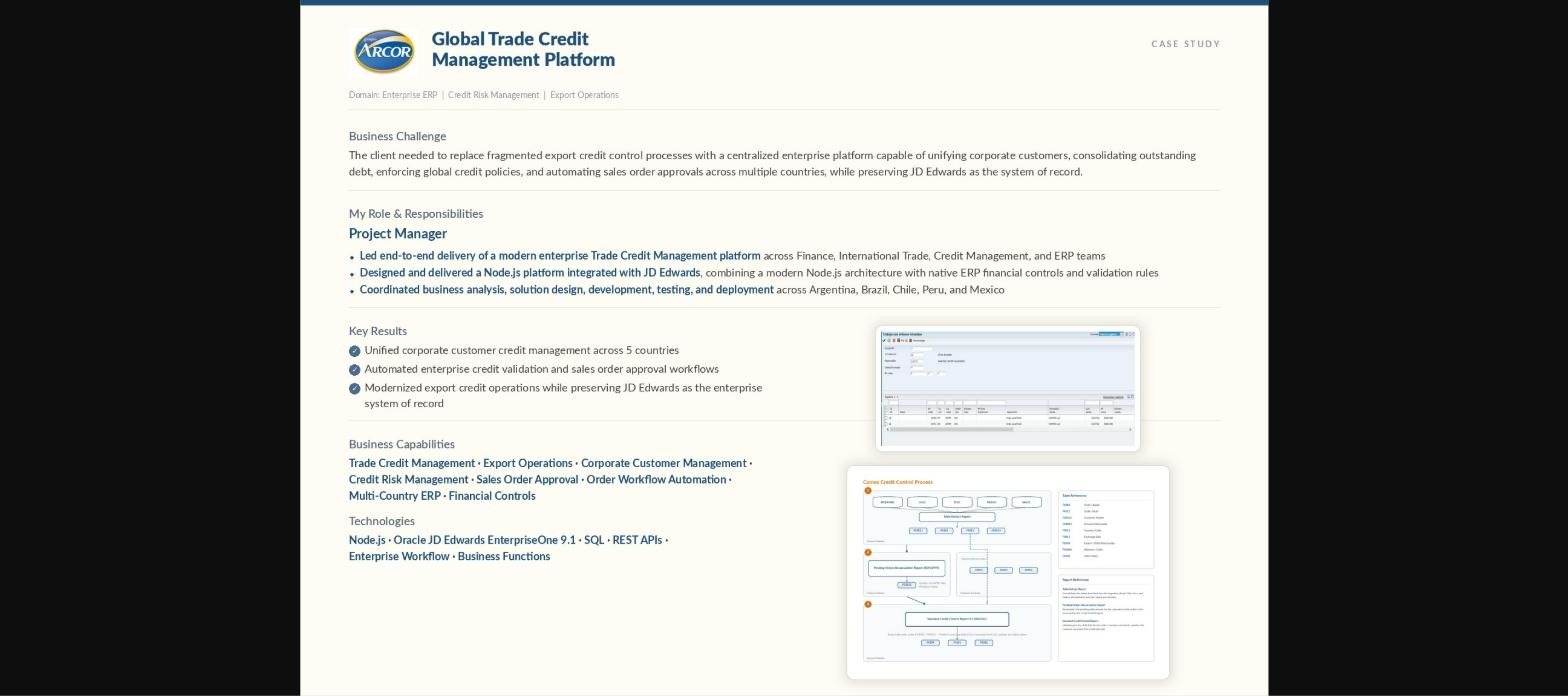 Global Trade Credit Management Platform